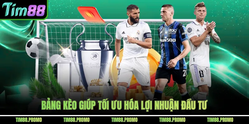 Bảng kèo giúp tối ưu hóa lợi nhuận đầu tư