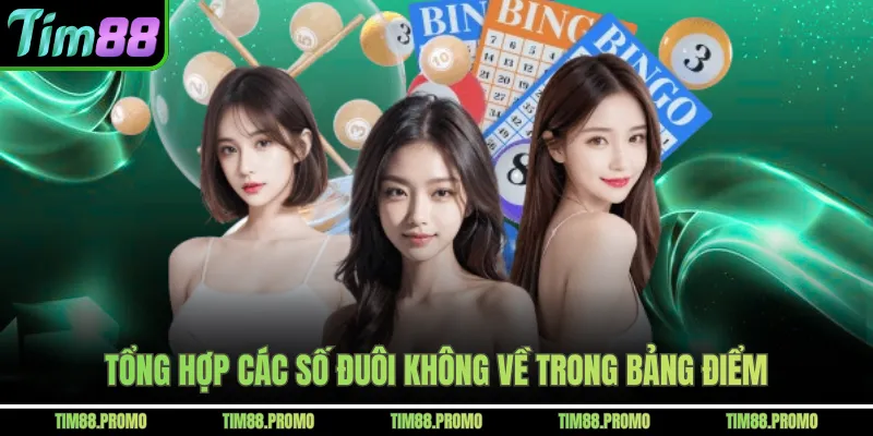 Tổng hợp các số đuôi không về trong bảng điểm